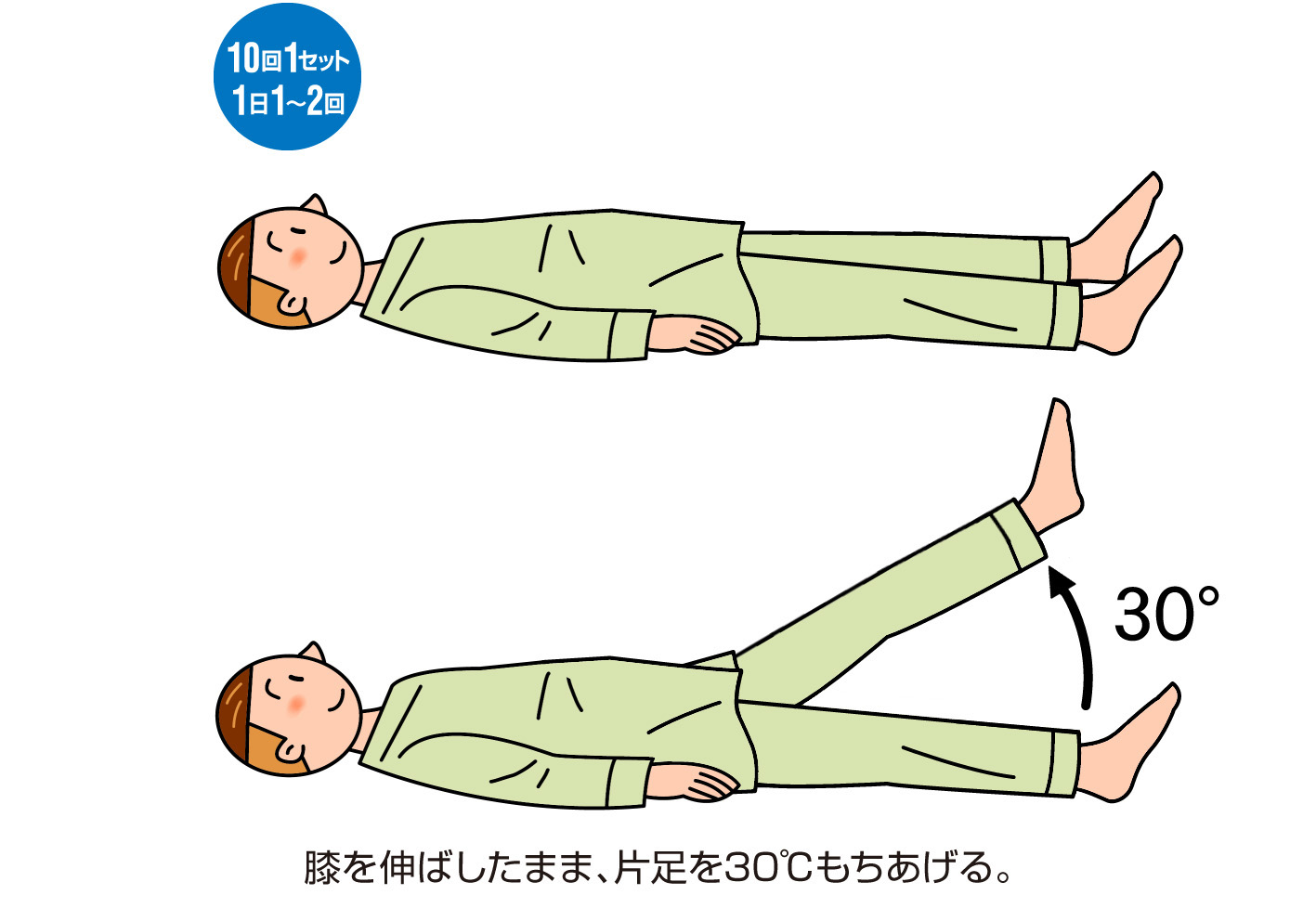 変形性膝関節症の運動療法は有効か 鶴岡協立リハビリテーション病院 リハビリテーション技士部